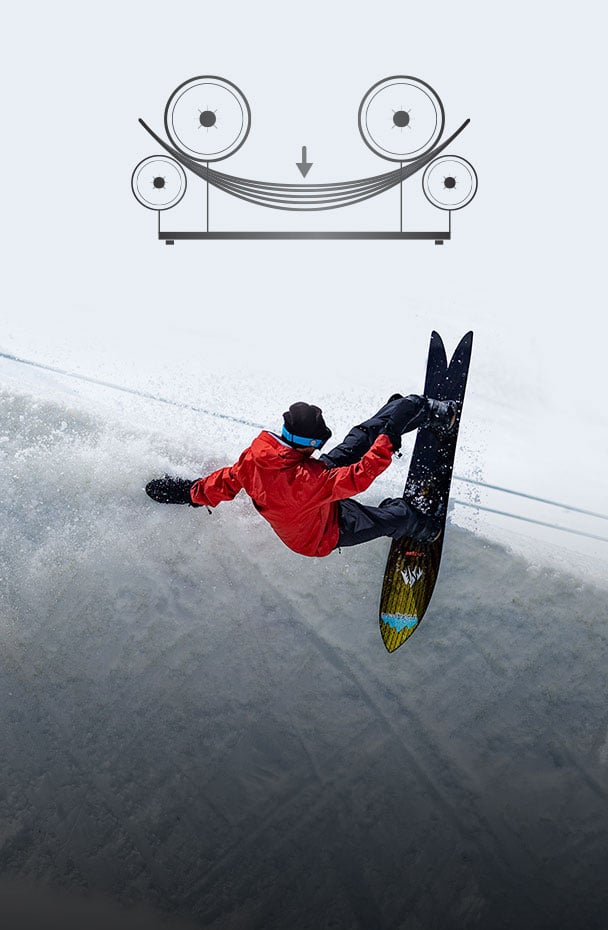 Men's Mind Expander Snowboard 2024 | Jones Snowboards